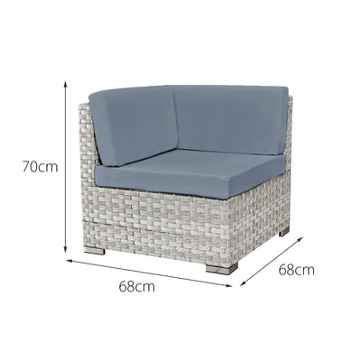 Oseasons Trinidad Deluxe Rattan 8 Seat Modular Sofa Set in Dove Grey